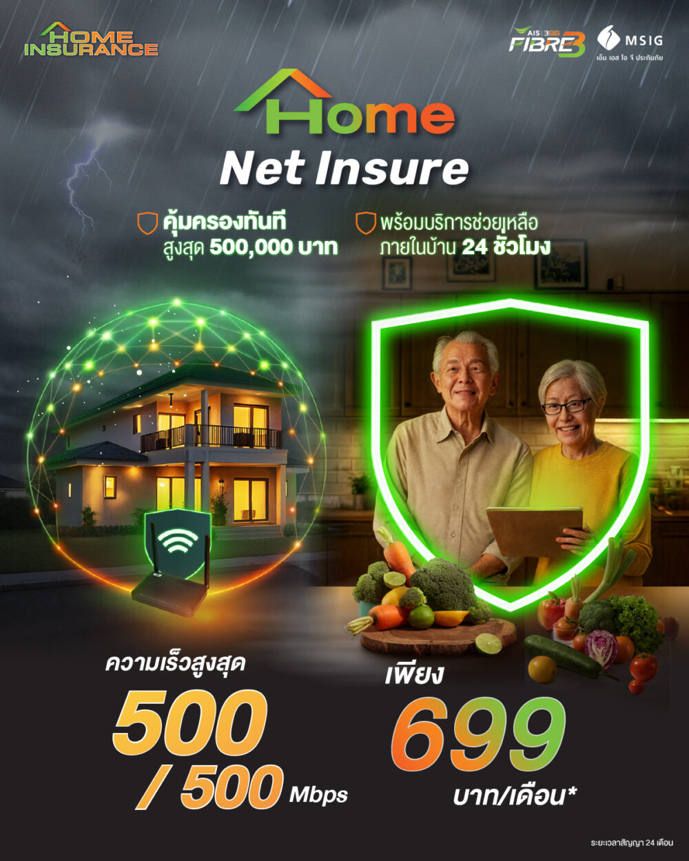 โปรเน็ตบ้าน 3BB