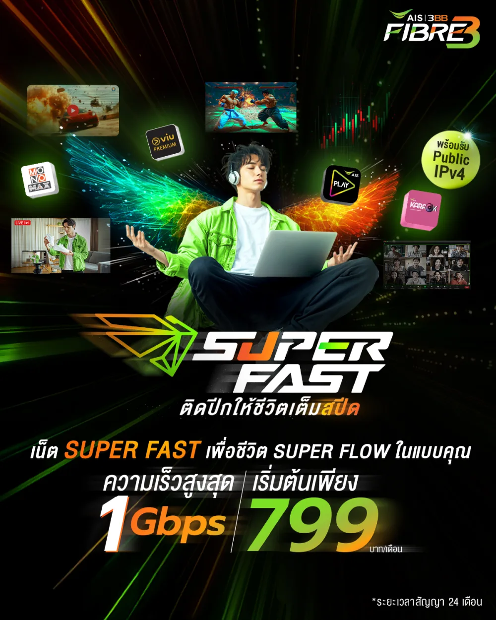 โปรเน็ตบ้าน 3BB
